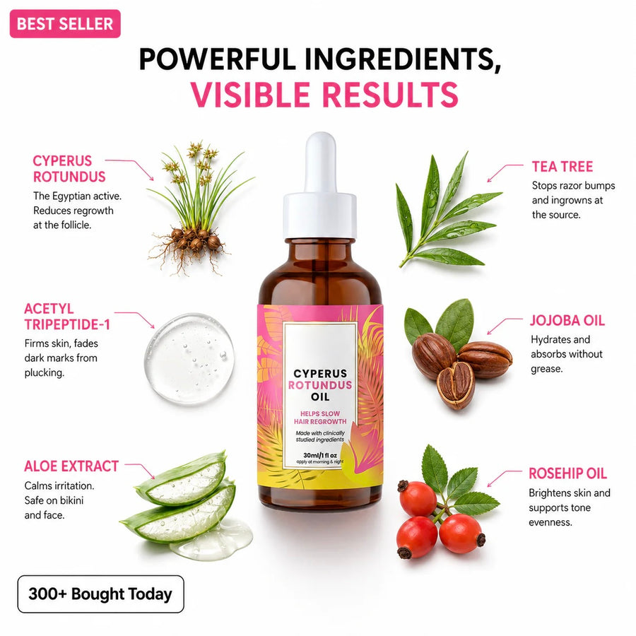 Anti-Hair Growth Oil results